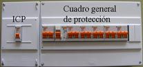 Cuadro General de Protección